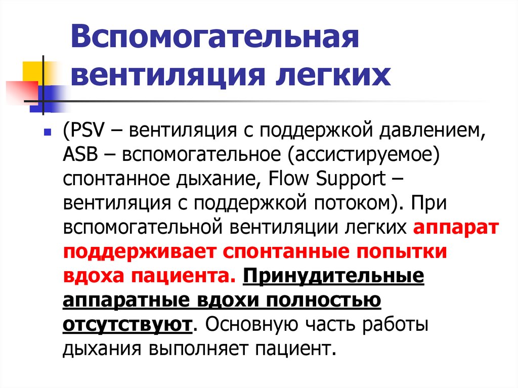 Вентиляционные режимы. Вспомогательная вентиляция легких. Вспомогательные режимы ИВЛ. Режимы вспомогательной вентиляции легких. Вспомогательный режимы вентиляции ИВЛ.