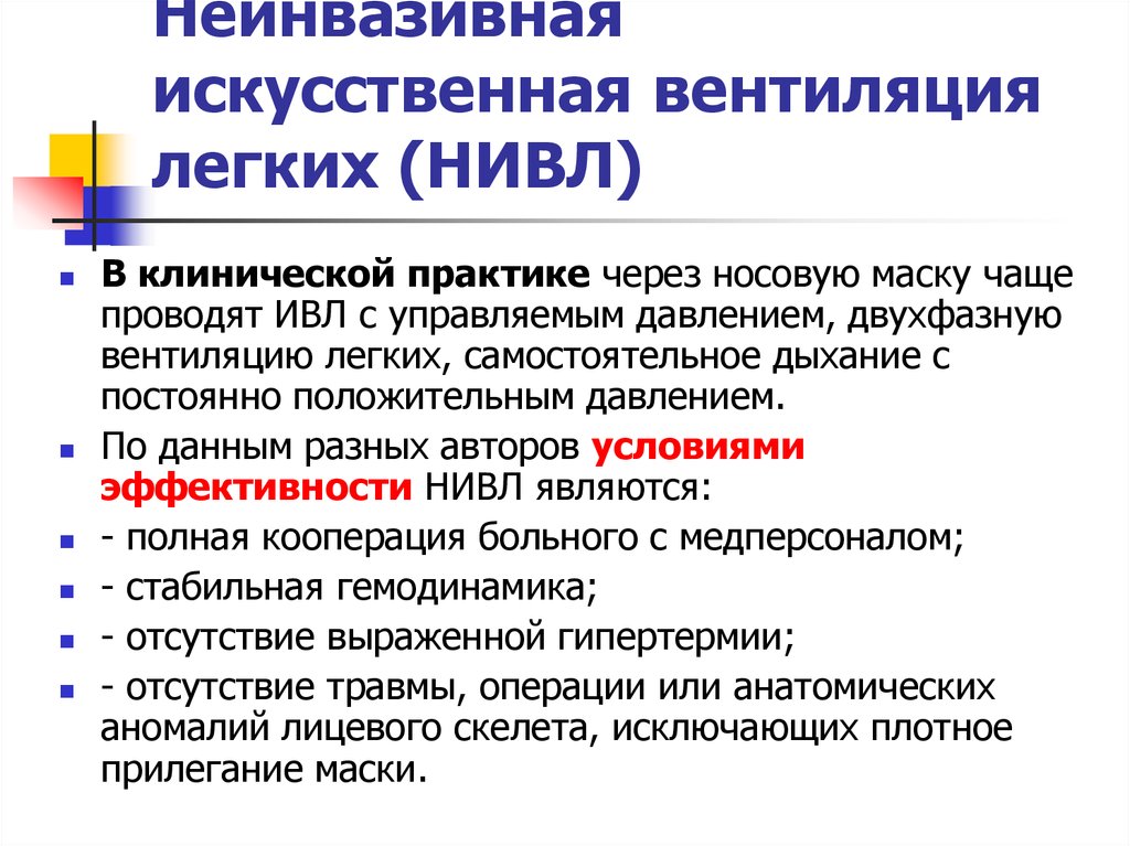 Главное условие эффективности ивл. Неинвазивный метод ИВЛ. Неинвазивная вентиляция легких. Неинвазийная вентиляция легкий. Неинвазивная искусственная вентиляция легких.