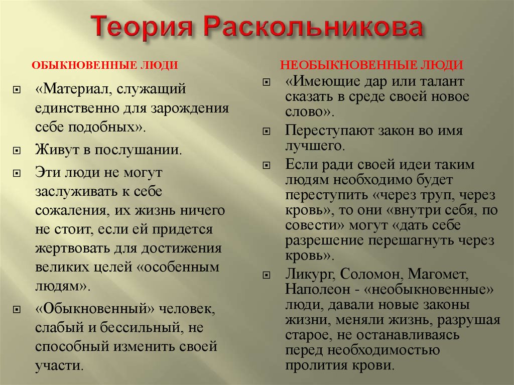 Преступление раскольникова цитаты. Теория Раскольникова. Теория Раскольникова в романе преступление и наказание. Суть теории Раскольникова в романе преступление и наказание. Теория Родиона Раскольникова.