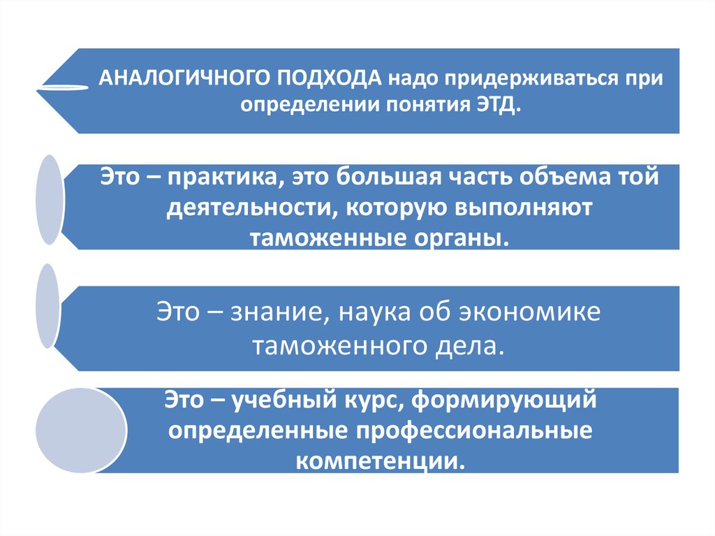 Следовать подходу. Понятие таможенного дела. Цель экономики таможенного дела. Сущность экономики таможенного дела. Структура экономики таможенного дела.