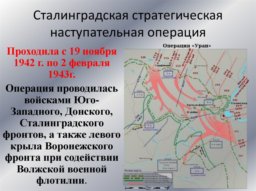 Сталинградская стратегическая наступательная операция
