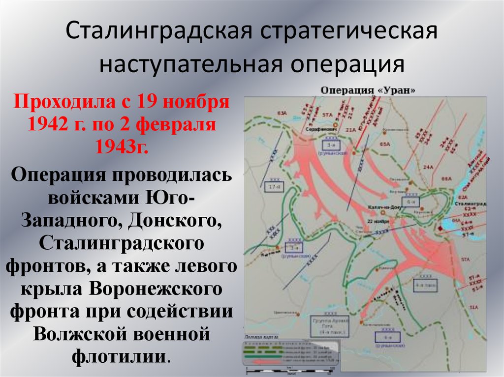 Назовите наступательная операция советских войск. Сталинградская наступательная операция 19 ноября 1942 г 2 февраля 1943 г. Операция Уран Сталинградская битва Военная карта. Операция Уран 19 ноября 1942. Сталинградская битва контрнаступление операция Уран.