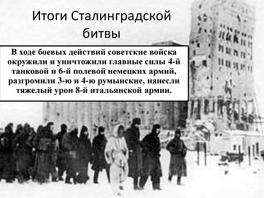 Итоги Сталинградской битвы