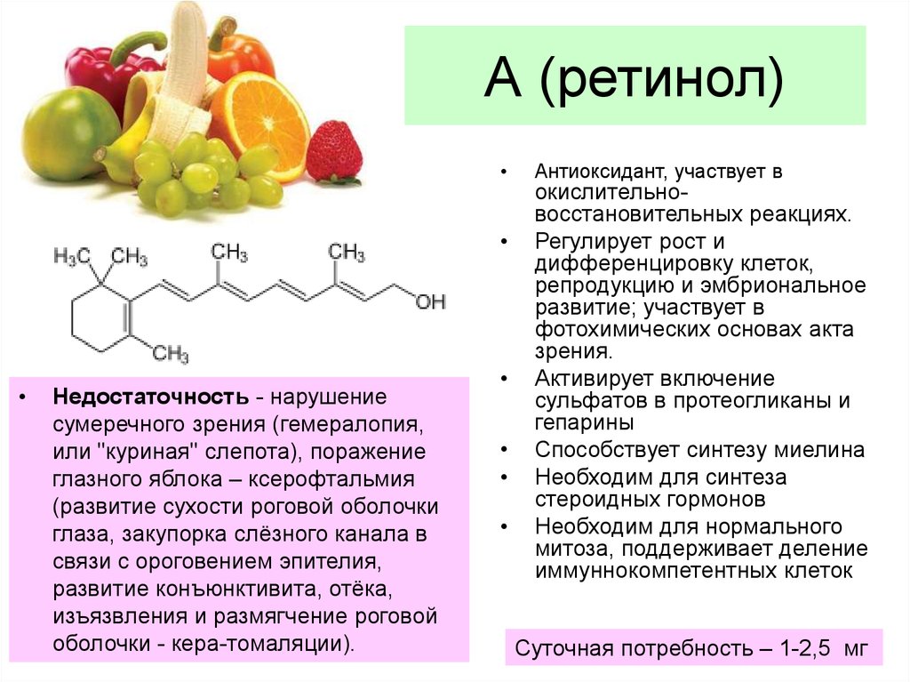 Многие витамины входят в состав. Витамин а ретинол формула. Схема синтеза витамина а ретинола. Витамин е ретинол механизм действия. Ретинол структурная.