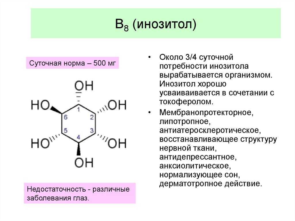 Инозитол для чего назначают. Витамин в8 структурная формула. Инозит витамин в8. Инозит витамин в8 формула. Витамин в8 инозитол.