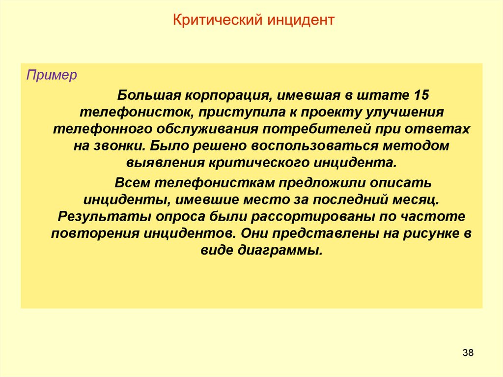 Что такое инцидент. Метод критических инцидентов. Метод выявления критического инцидента. Анализ критических инцидентов. Инцидент пример.