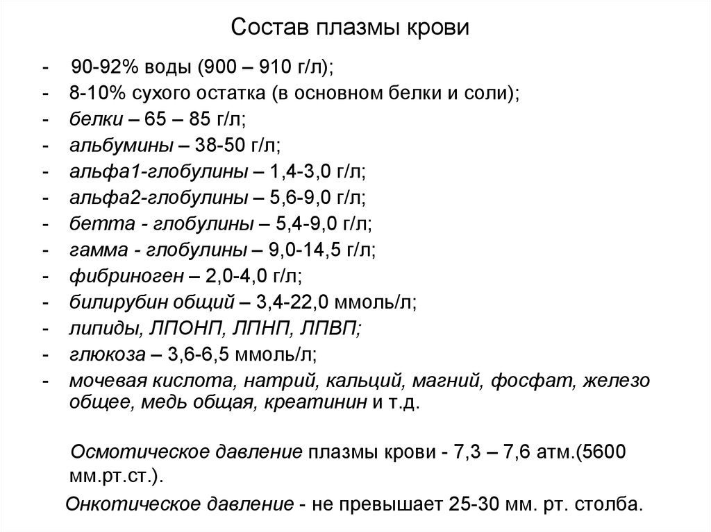 Химический состав крови презентация