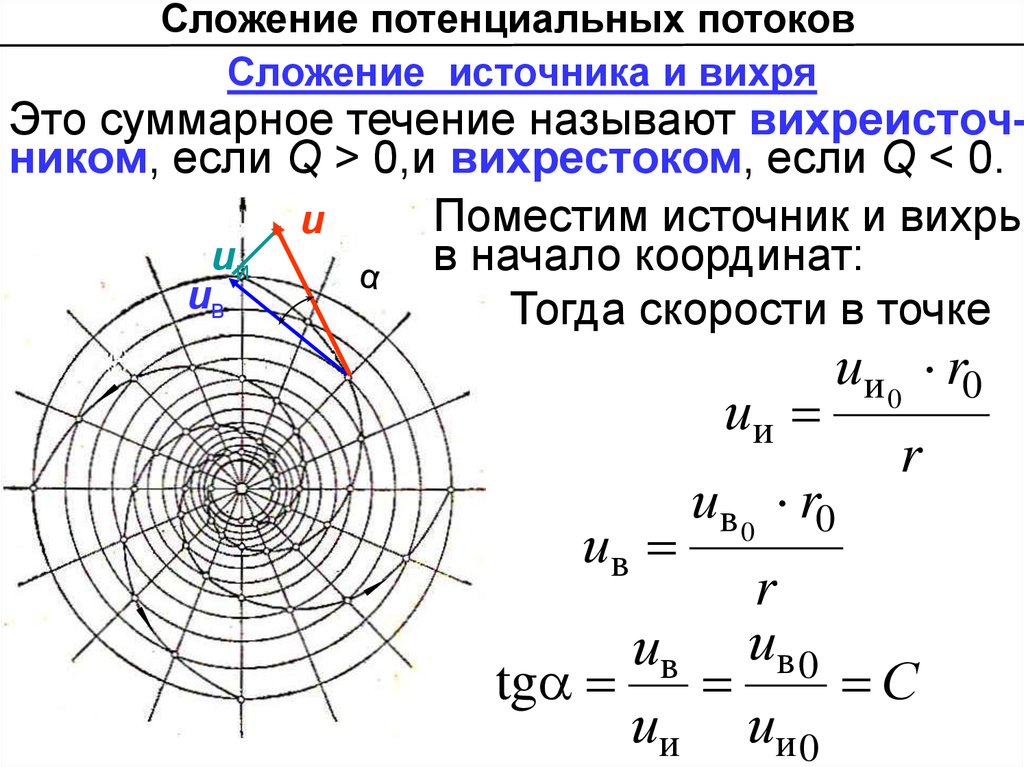 Суммарные течения. Графический учет течения. Графическое счисление пути судна с учетом течения. Суммарные течения. Муссонное течение на карте индийского океана.