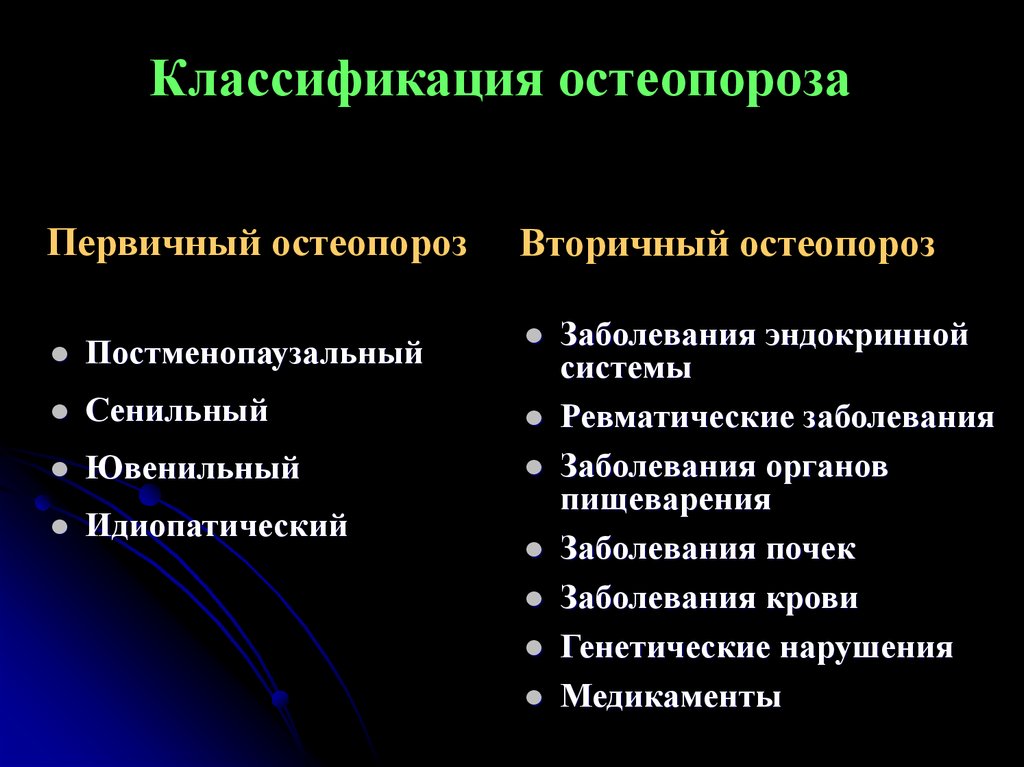 Вторичное поражение. Первичный остеопороз синдромы. Классификация остеопороза. Первичный и вторичный остеопороз. Первичный остеопороз классификация.