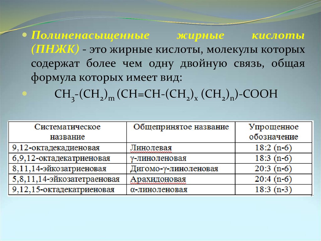 Жиры кислоты. Полиненасыщенные жирные кислоты. Незаменимые жирные кислоты формулы. Полиненасыщенные жирные кислоты формулы. Эссенциальные жирные кислоты формулы.