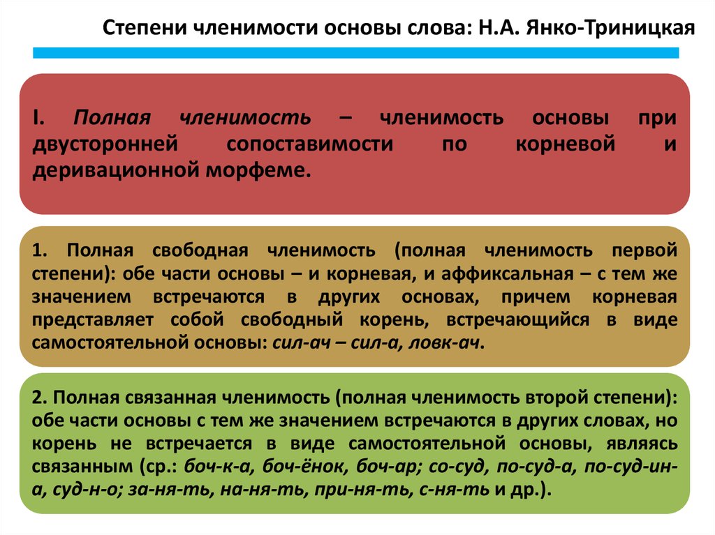 Основа степени