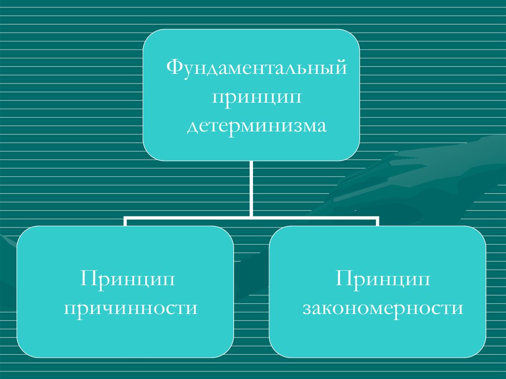 Рубинштейн общая психология