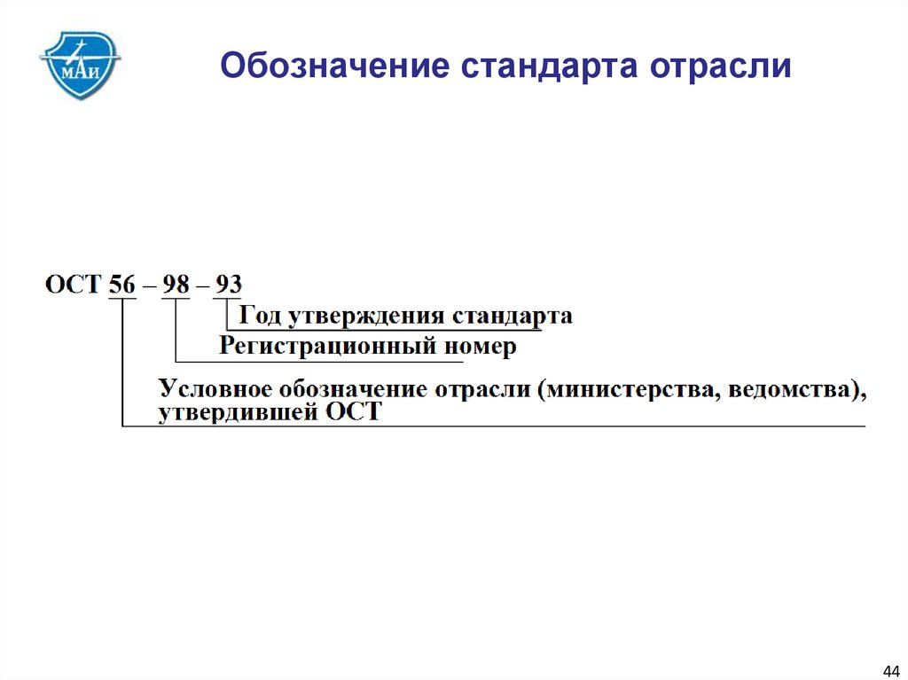 Отраслевой стандарт это. Обозначение стандарта. Обозначение отраслевых стандартов. Структура обозначения стандарта. Маркировка стандарта.