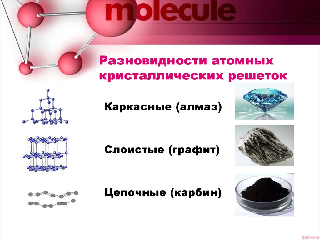 Кристаллическая решетка карбина. Кристаллические решетки Алмаз графит карбин фуллерен. Карбин атомная решетка. Карбин атомная кристаллическая решетка. Карбин кристаллическая решетка Тип.