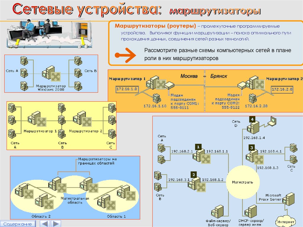 epub программированные задания по физике для 6 7 классов средней школы