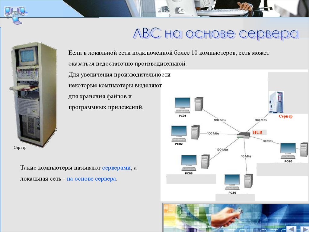 Внутренние сети. Локальной сети с топологией на основе сервера. Локальная сеть на основе сервера необходимое оборудование. Одноранговые сети и сети на основе сервера. Локальная сеть на основе сервера. Одноранговая локальная сеть..