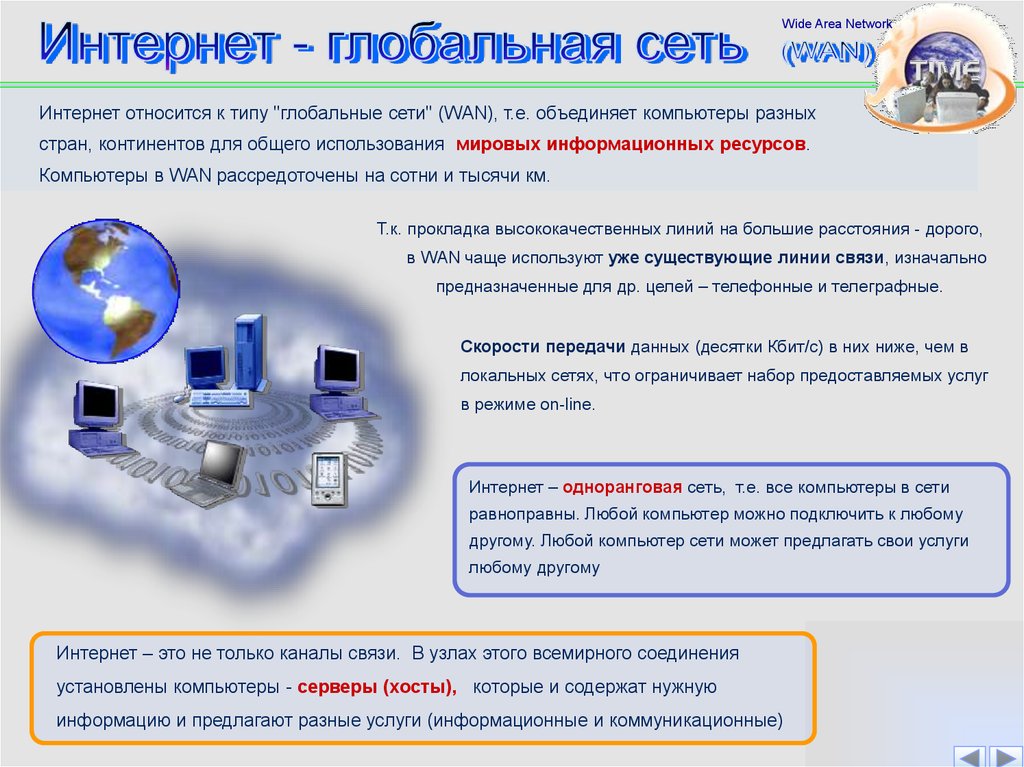 Курсовая работа по теме Одноранговая сеть без выхода в Интернет