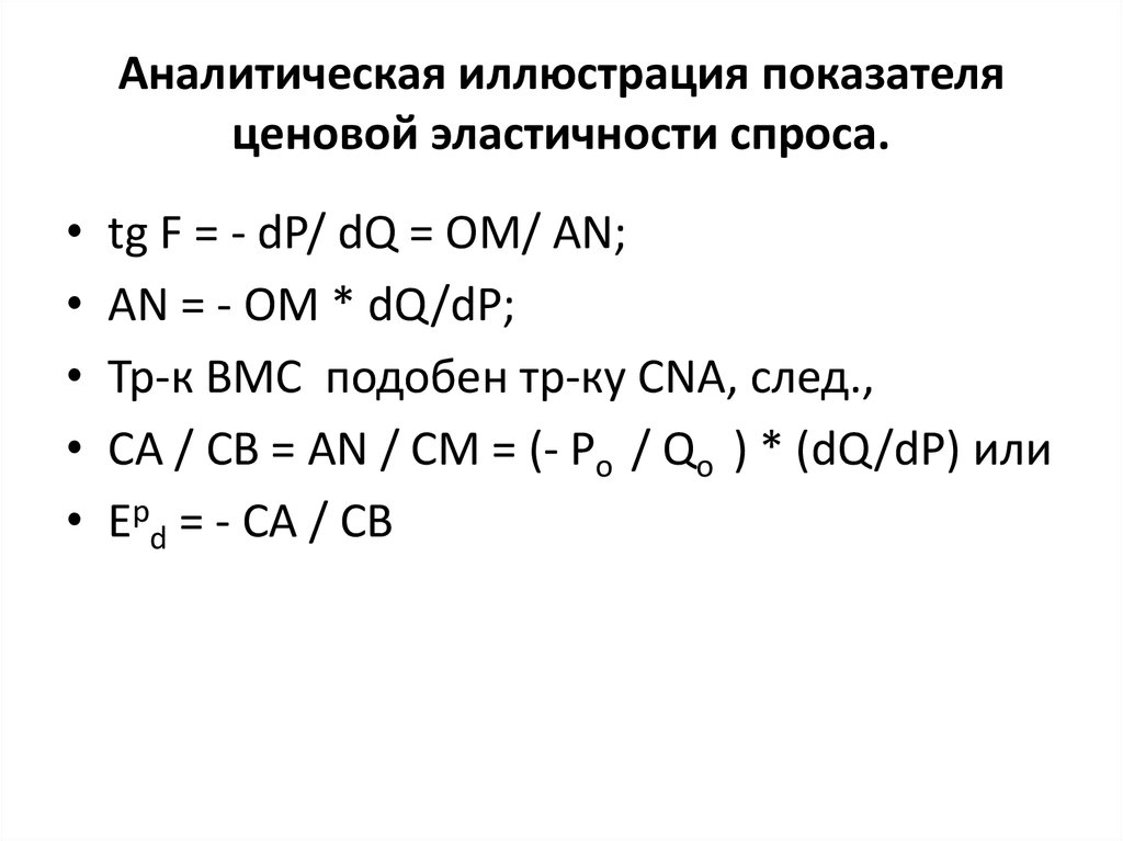 Аналитическая иллюстрация показателя ценовой эластичности спроса.