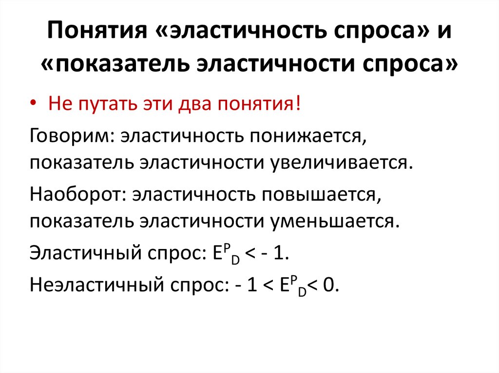 Показатели спроса и предложения