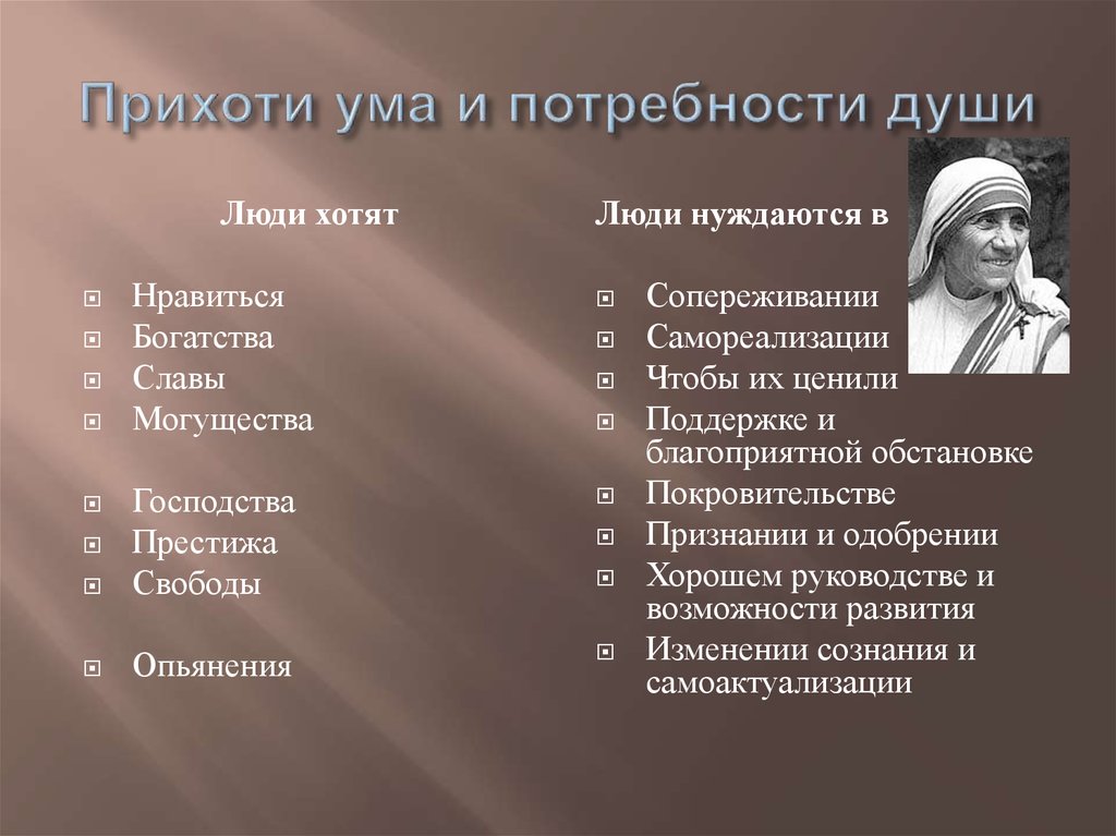 Прихоти ума и потребности души