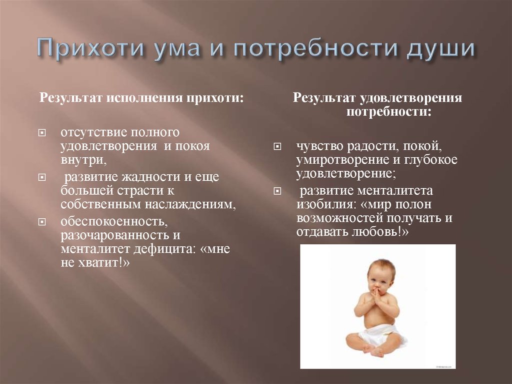 Прихоти ума и потребности души