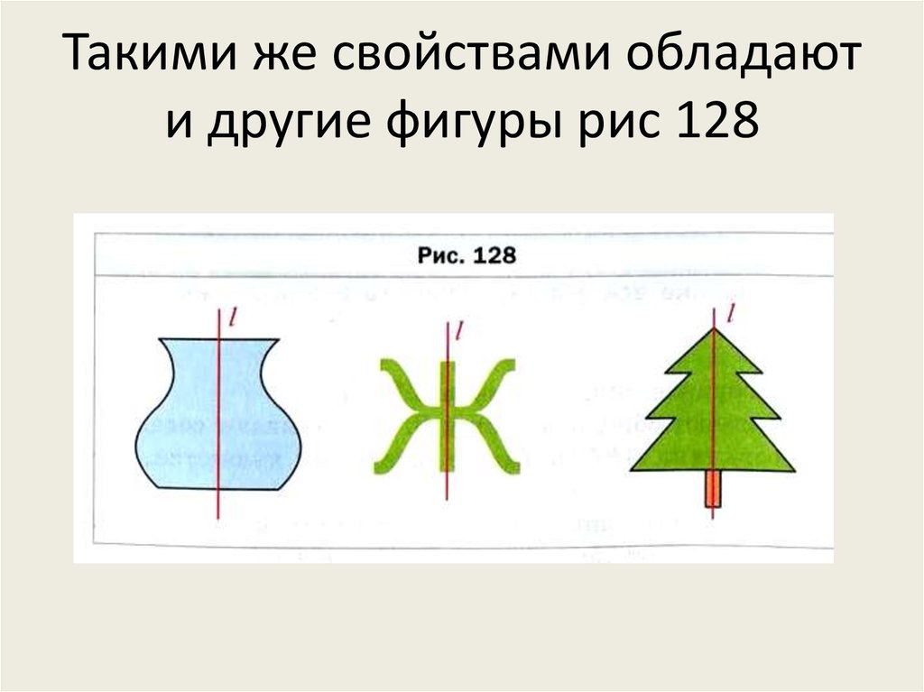 Как проверить что фигуры симметричны. Ось симметрии фигуры 5 класс. Симметричные фигуры 5 класс. Ось симметрии елочка. Ось симметрии фигуры презентация.