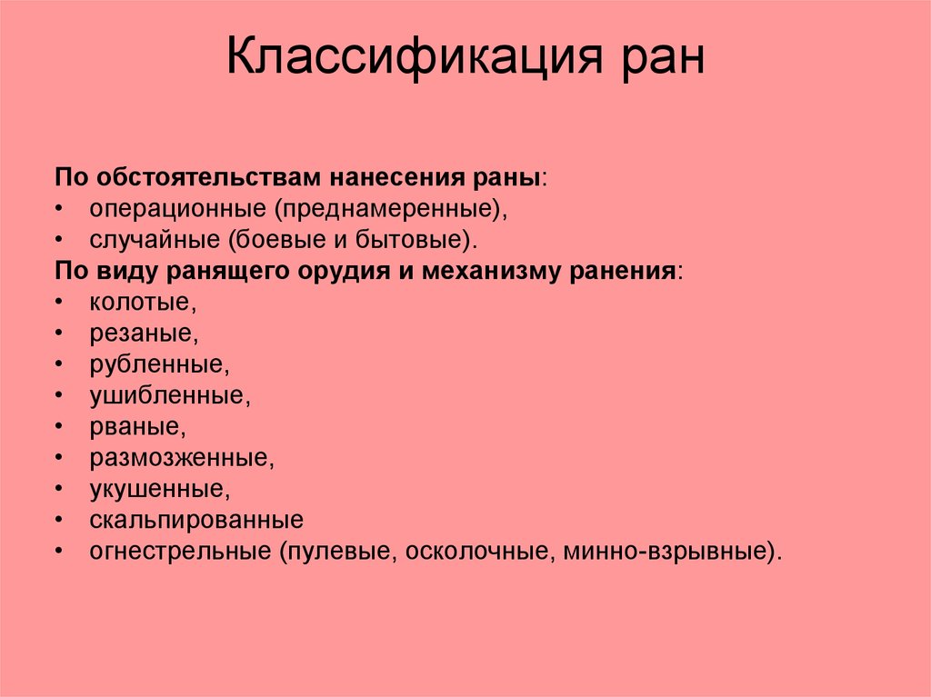 Классификация ран картинки