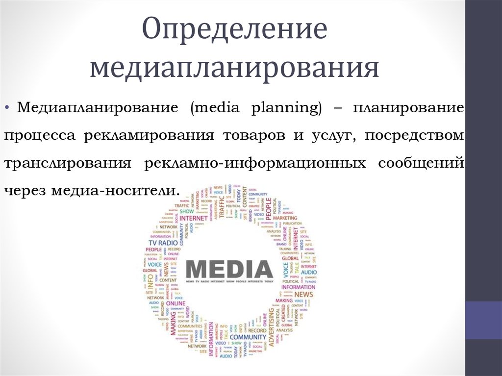 Определение медиапланирования