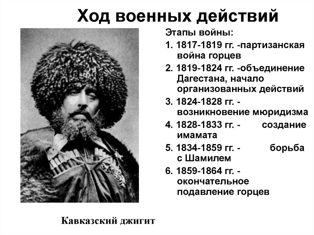 Причина кавказской. Основные этапы кавказской войны 1817-1864. Кавказская война 1817-1864 Мюридизм. Основные участники кавказской войны 1817-1864. Партизанская война Горцев 1817-1819.