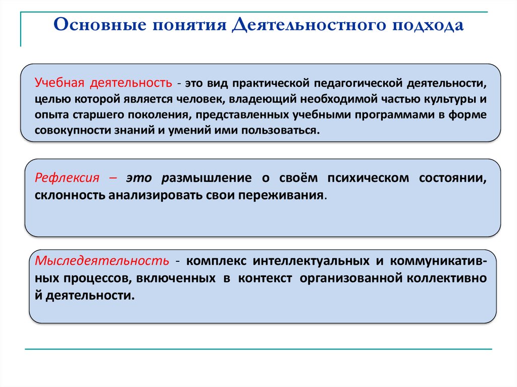 Деятельностный подход кратко