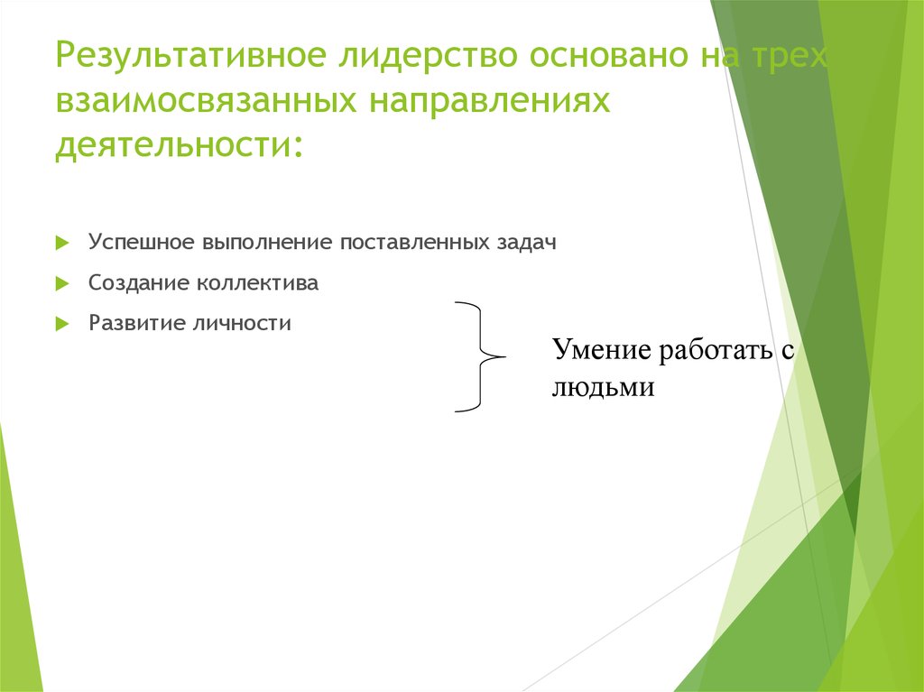 Задание успешно выполнено. Успешное выполнение. Лидерство основанное на принципах.