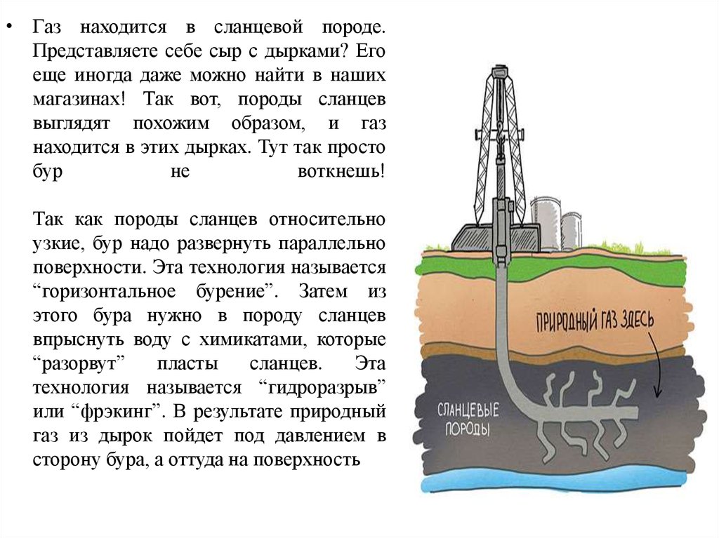 Газ находится. Сланцевая революция. Как располагается сланцевый ГАЗ. Как сланцевый ГАЗ находится в породе.