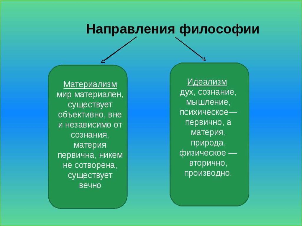 Этапы антропогенеза презентация 10 класс