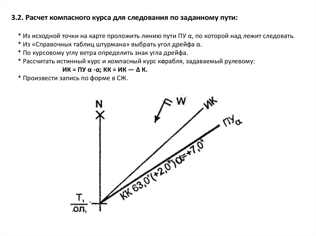 Приложение для определения углов