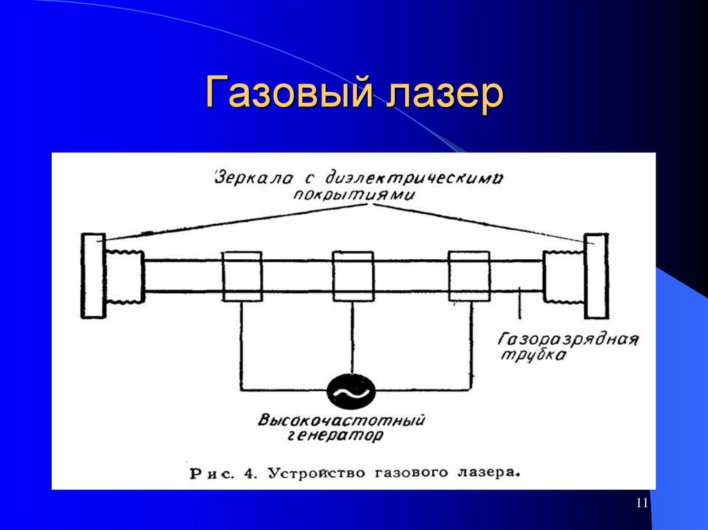 Принципиальная схема лазера рисунок пояснения к рисунку