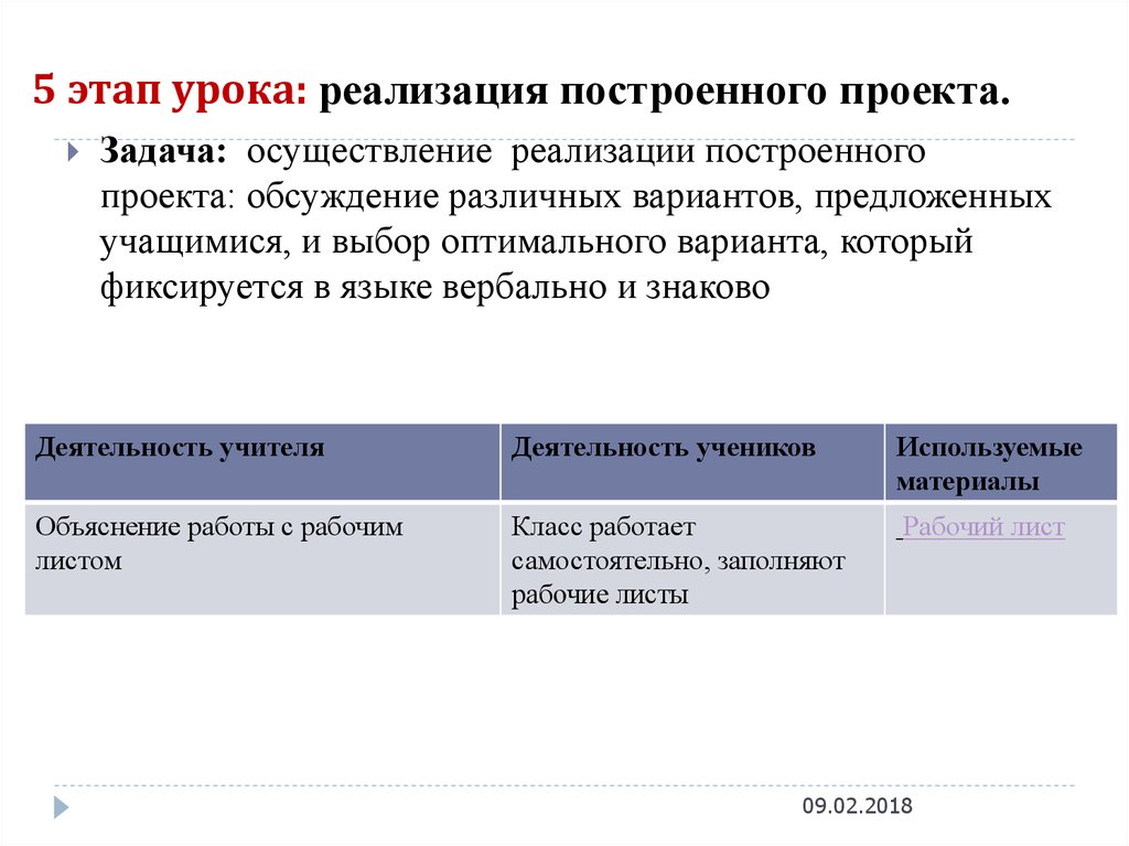 Реализация урока. Этап реализации построенного проекта. Задача этапа реализация построенного проекта. Реализация построенного проекта задачи. 5. Этап реализации построенного проекта описанный треугольник.