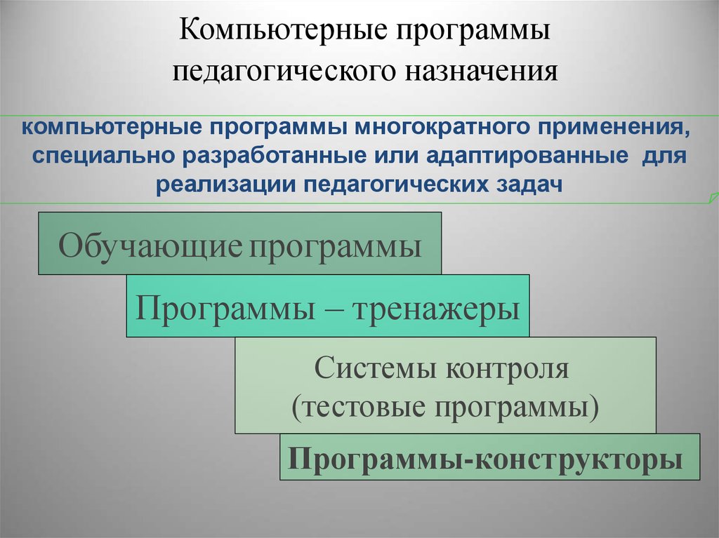 Электронные средства обучения презентация