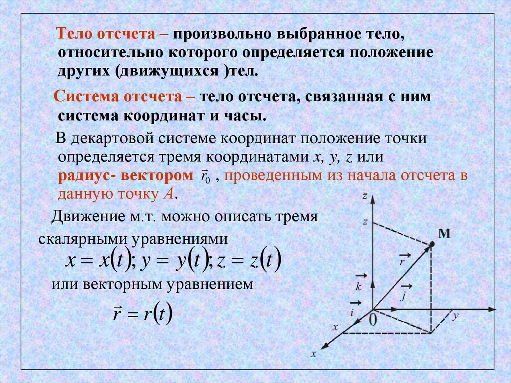 1 тело отсчета. Система отсчета и тело. Кинематика материальной точки система отсчета. Тело отсчета это. Тело отсчета примеры.