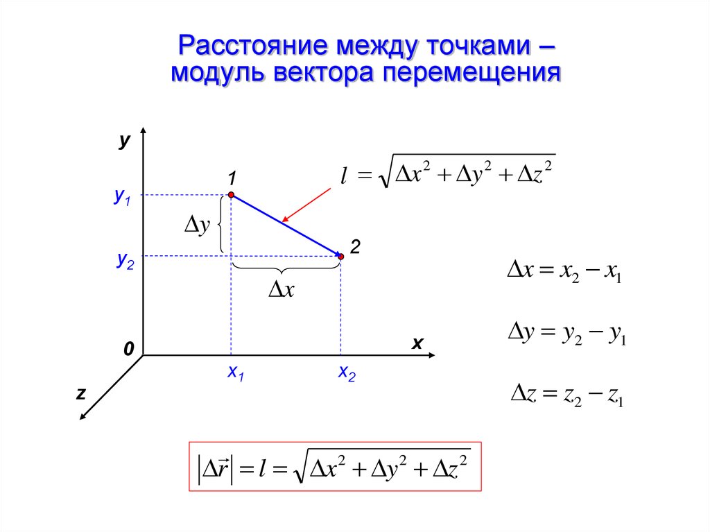 Расстояние между точками 3 4. Формула вычисления модуля вектора. Модуль вектора перемещения. Модуль перемещения материальной точки формула. Модуль вектора перемещения формула физика.