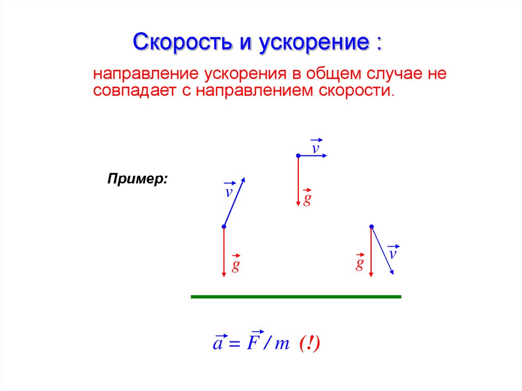 Направляющая скорость и ускорение. Направление ускорения. Скорость и ускорение. Направление ускорения тела. Направление ускорения физика.