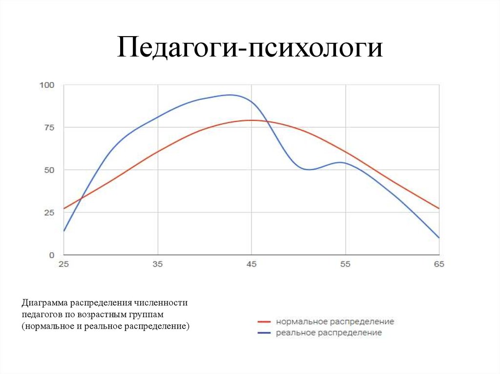 Разговор на чистоту" 2021, Грибановский район - дата и место проведения, програм