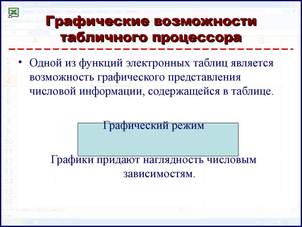 Условная графика. Графические возможности табличного процессора. Графические возможности табличного процесса. Функциональные возможности табличных процессоров. Возможности табличных процессов.