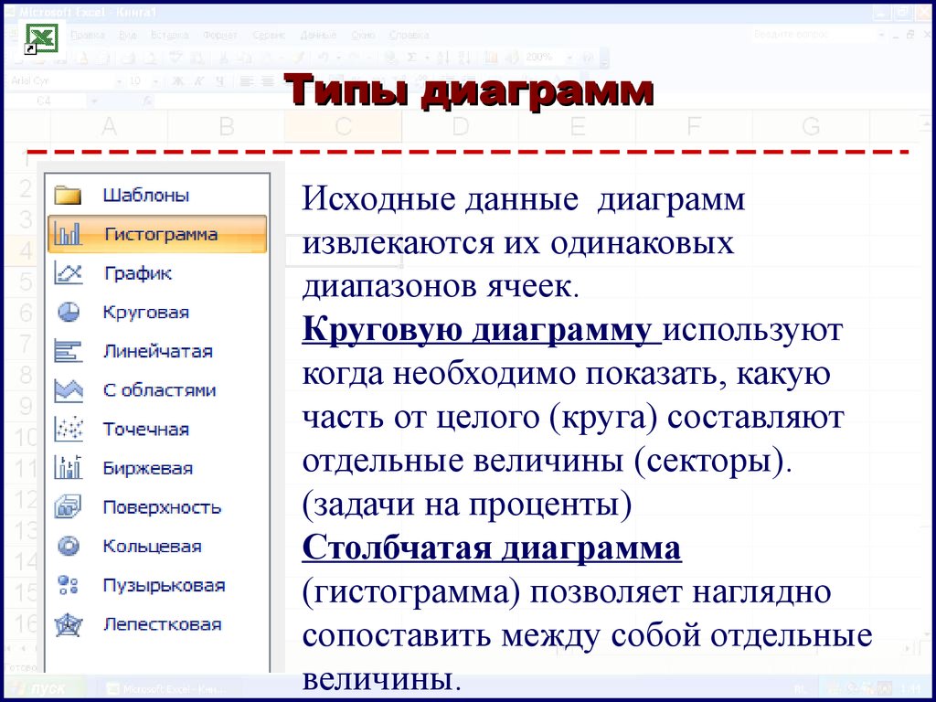 Деловая графика условная функция 8 класс презентация семакин