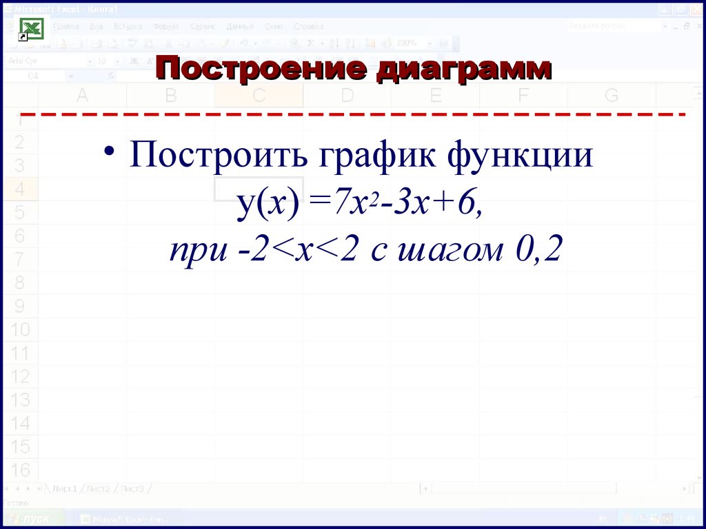 Построение диаграмм