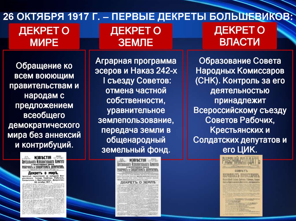 Декреты съезда советов. Декрет о земле 1917 Большевиков. Октябрьская революция 1917 декреты. Декреты Большевиков 1917-1918 таблица. Декрет о власти 1917.