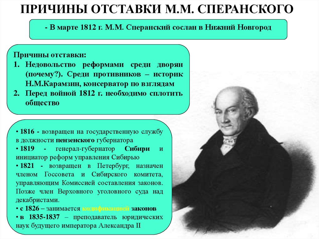 Назовите причины по которым реализация проекта сперанского не была осуществлена