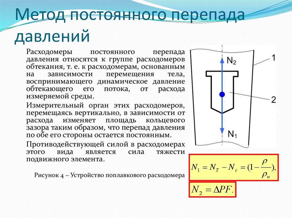 Энергия давления внутренняя