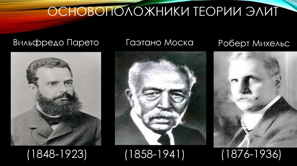 Основоположники теории. Моска Парето Михельс. Роберт Михельс теория Элит. Гаэтано Моска теория Элит. Роберт Михельс (1876-1936).