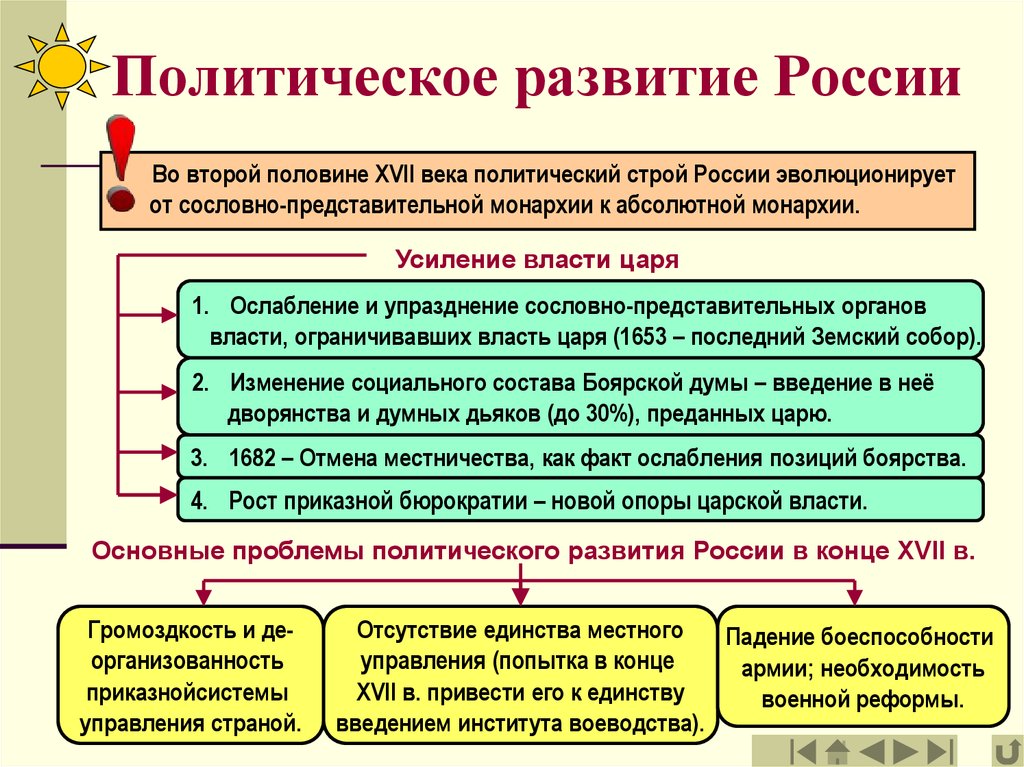 Россия в 17 в презентация 7 класс