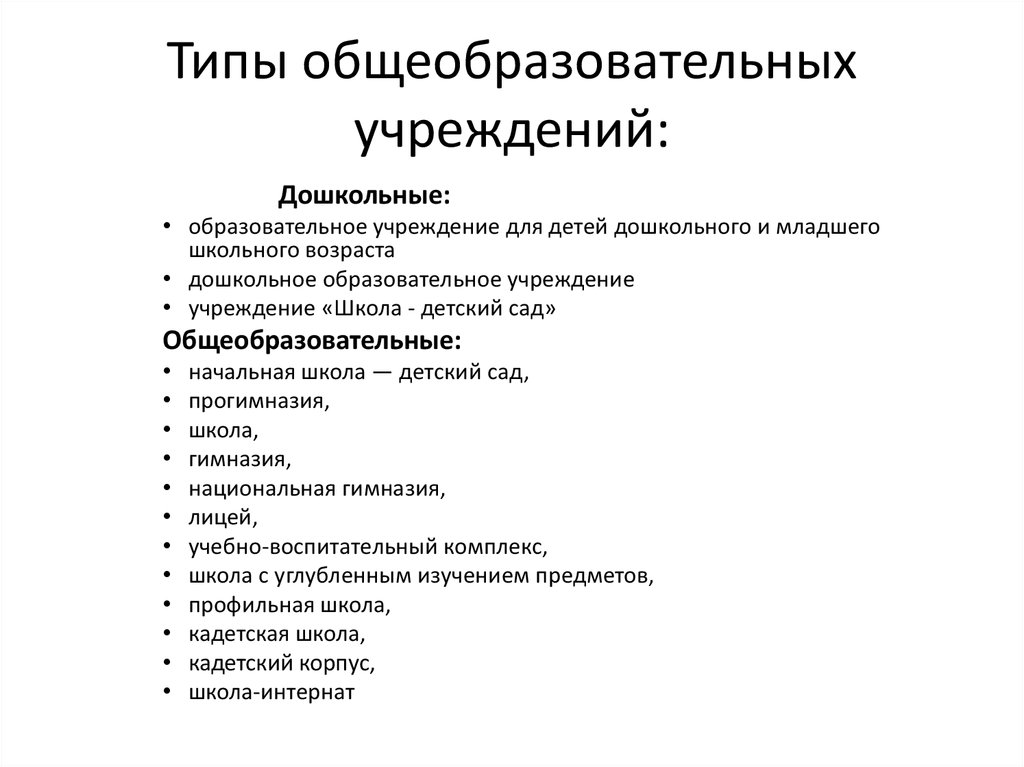 Основные виды учебной